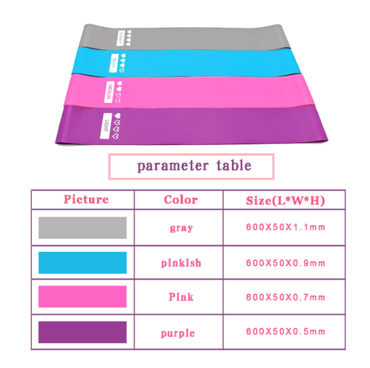 Fasce elastiche PowerFlex - GymoItalia™