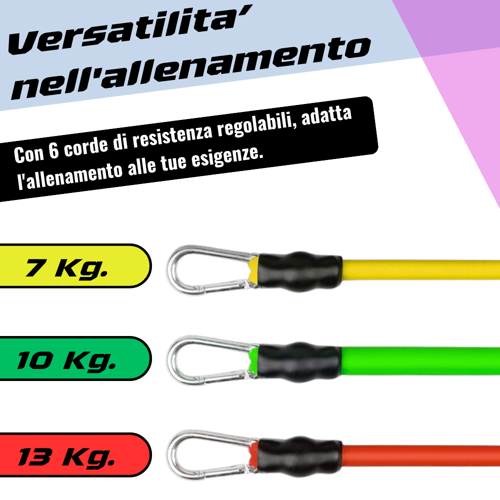 Fit-Bar Evo - GymoItalia™